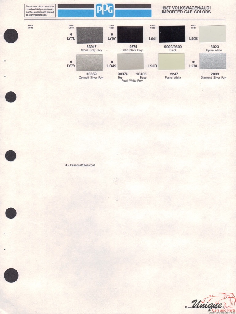 1987 Audi Paint Charts PPG 2